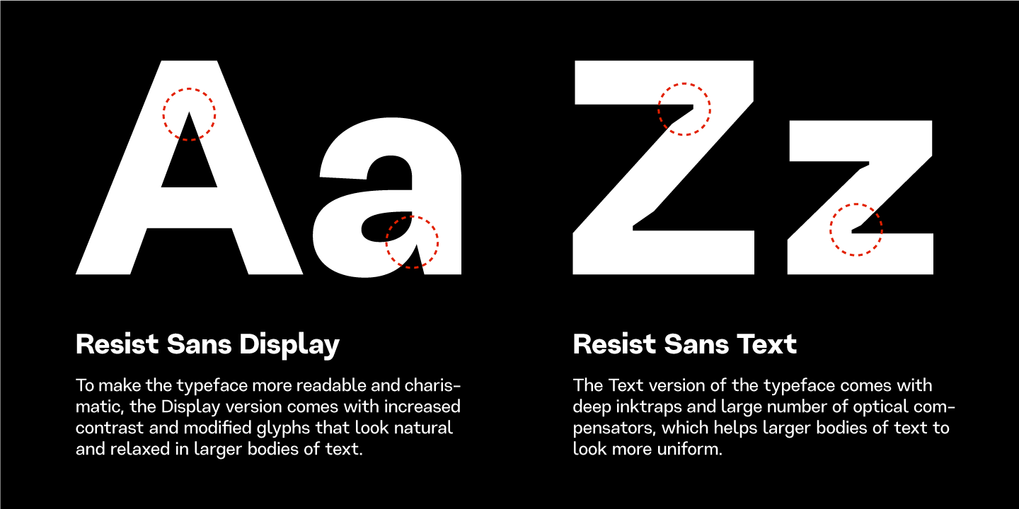 Пример шрифта Resist Sans #10